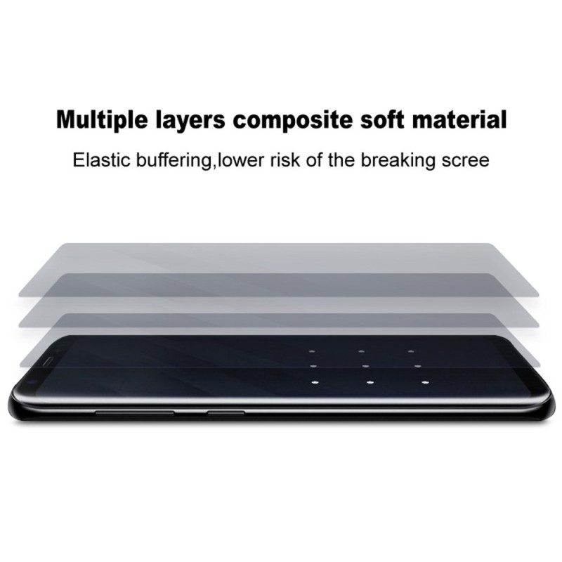 Imak Hydrogeelinäytönsuoja Realme 14 Pro 5g